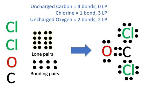 This problem has been solved You&39;ll get a detailed solution from a subject matter expert that helps you learn core concepts. . Cocl2 valence electrons